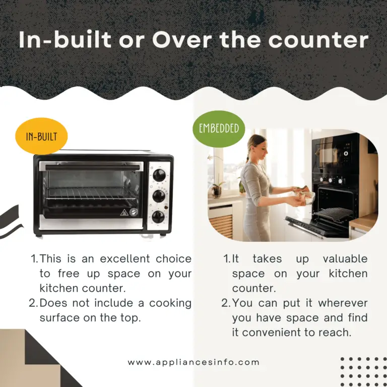 The Difference Between An Inbuilt And A Countertop Oven